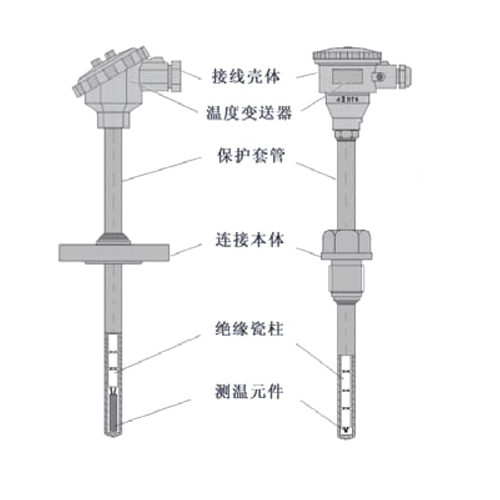 一體化溫度變送器02（藍800-800）.jpg